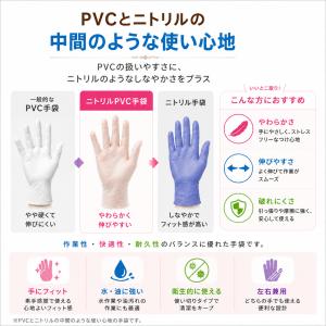 ニトリルPVC手袋 1000枚 使い捨て手袋 ...の詳細画像2