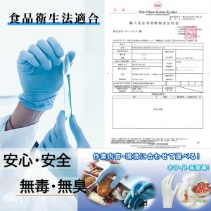 [100枚]厚手ニトリル手袋 ニトリルグローブ...の詳細画像2