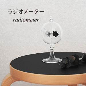 ラジオメーター｜betterlivingshop