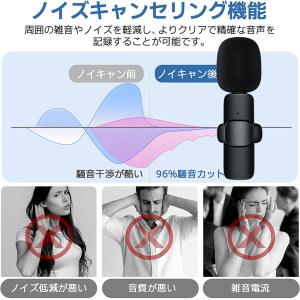 ピンマイク ワイヤレス iPhone/Type...の詳細画像2