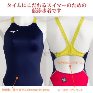 ミズノ MIZUNO レディース 競泳水着 N...の詳細画像2