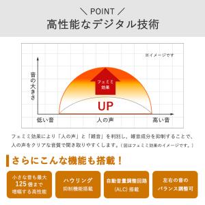 オトモア ポケット型デジタル集音器 OTOMS...の詳細画像4