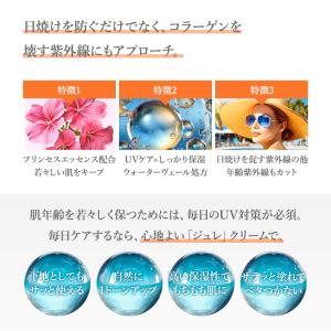 日焼け止め 顔用 無香料 敏感肌 ノンケミカル...の詳細画像5