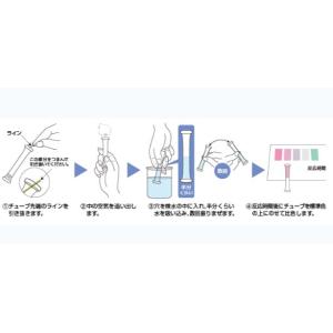 パックテスト 硝酸態窒素 水質検査 キット 水...の詳細画像1