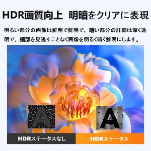 タイプc hdmi 60hz 変換 ケーブル ...の詳細画像3
