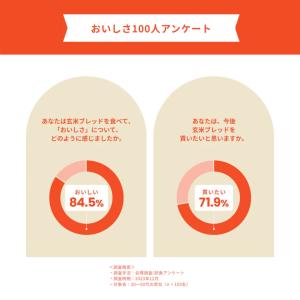 「玄米ブレッド プレーン(2個入り)」 BEY...の詳細画像4