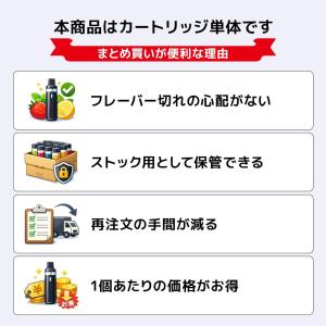 ICEBERG Dispo2 カートリッジ ア...の詳細画像3
