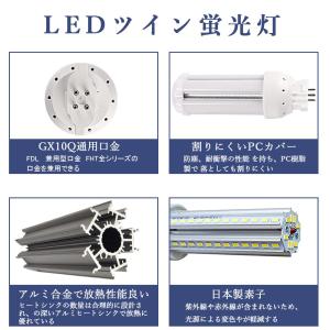 LED蛍光灯 FDL18EX LED 18W形...の詳細画像3