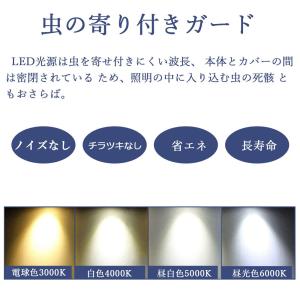 LED蛍光灯 FDL18EX LED 18W形...の詳細画像4