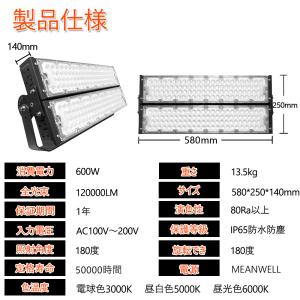 LED投光器 600W 高輝度投光器 1200...の詳細画像3