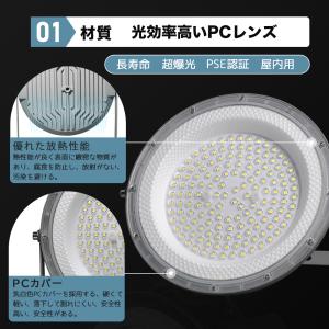 4台セット 新登場!LED高天井照明 消費電力...の詳細画像1