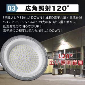 4台セット 新登場!LED高天井照明 消費電力...の詳細画像3
