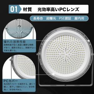 LED200W高天井灯 LED高天井照明 高天...の詳細画像1