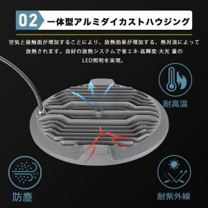 LED200W高天井灯 LED高天井照明 高天...の詳細画像2