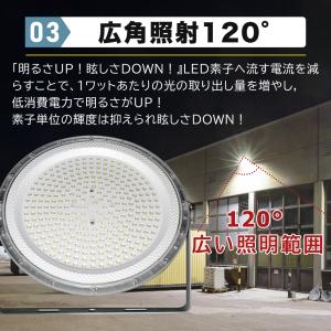 LED200W高天井灯 LED高天井照明 高天...の詳細画像3
