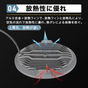 LED200W高天井灯 LED高天井照明 高天...の詳細画像4