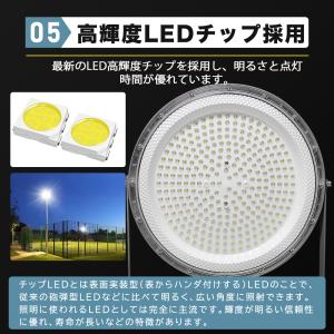 LED200W高天井灯 LED高天井照明 高天...の詳細画像5