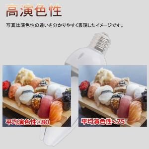 ledコーンライト水銀灯 e39 IP65防水...の詳細画像5