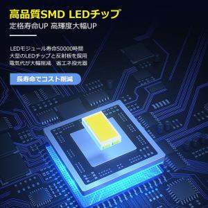 新品 投光器 400W 80000LM 400...の詳細画像3