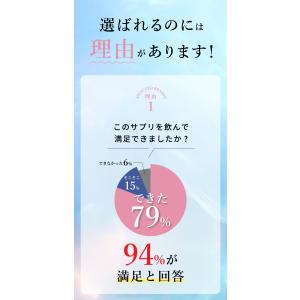 美臭生活サプリメント お得な3ヶ月セット シャ...の詳細画像4