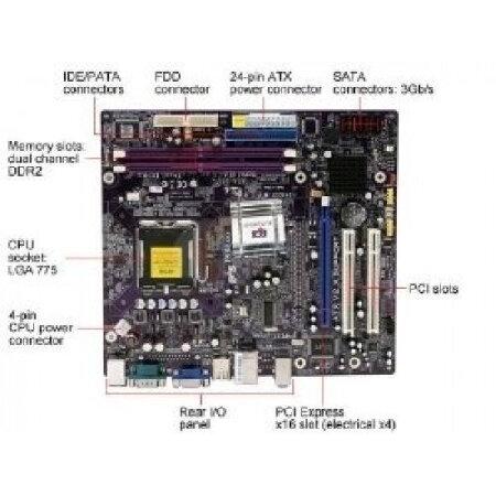 EliteGroup 945GZT-M (V1.0) マザーボード マイクロATX LGA775ソケ...