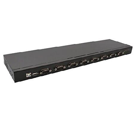 Io Crest 2 / 4 - port rs422 / 485 Industrial Mini ...