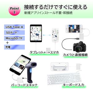 カードリーダー 4in1 type-c lig...の詳細画像2