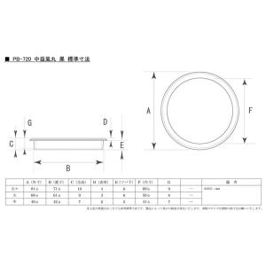BIDOOR(ビドー) PB-720 中益嵐丸...の詳細画像2
