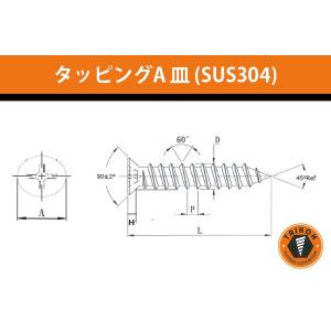 台灣小阪精工・小阪鋲螺製作所  タッピングA 皿 (ステンレスSUS304) 3x25 (1500本) (AF3025S)｜bidoorpal