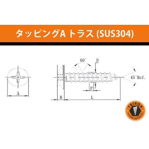 台灣小阪精工・小阪鋲螺製作所  タッピングA トラス (ステンレスSUS304) 3.5x12 (2500本) (AT3512S)｜bidoorpal