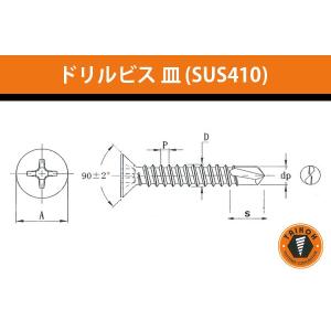 台灣小阪精工・小阪鋲螺製作所  ドリルビス 皿 (ステンレスSUS410) 4x16 (1000本) (BKF4016S)｜bidoorpal