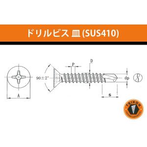 台灣小阪精工・小阪鋲螺製作所  ドリルビス 皿 (ステンレスSUS410)