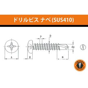 台灣小阪精工・小阪鋲螺製作所  ドリルビス ナベ (ステンレスSUS410) 3.5x19 (1000本) (BKP3519S)｜bidoorpal