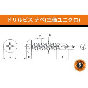 台灣小阪精工・小阪鋲螺製作所  ドリルビス ナベ (三価ユニクロ) 3.5x16 (1000本) (BKP3516)｜bidoorpal