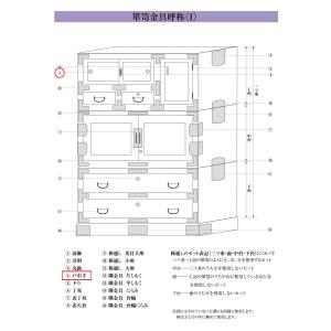 2個入 西川商店 菊花戸引手 (時代色) 小 ...の詳細画像2
