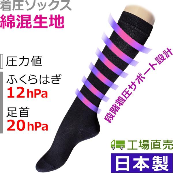 着圧ソックス　綿混素材　くつ下感覚　style-CE　日本製