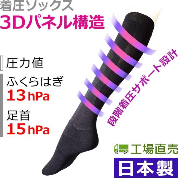 着圧ソックス　３Ｄパネル構造　足を守る為のソックス　style-CN　日本製　All Gender　...