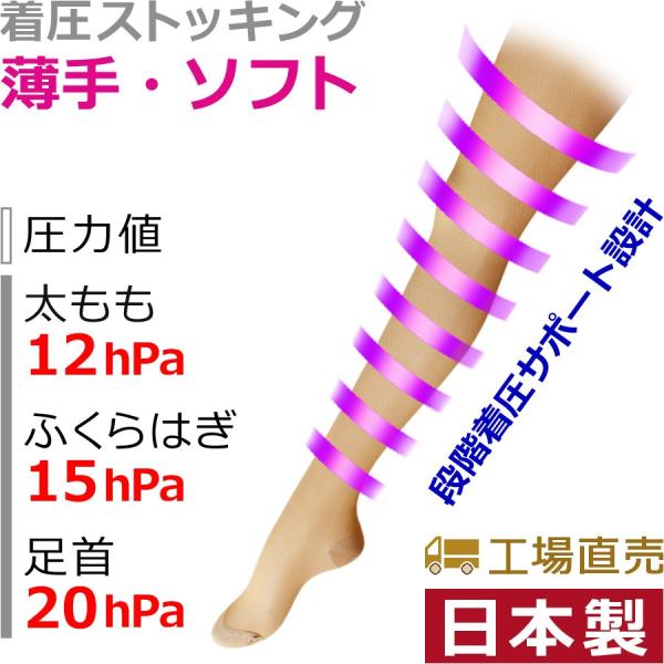 着圧ストッキング　薄手　ソフトサポート　style-CSS　日本製