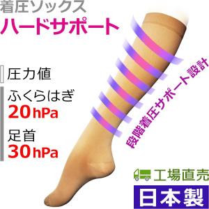 着圧ソックス　弊社ベストセールス品でお薦め品です　style-CX　日本製