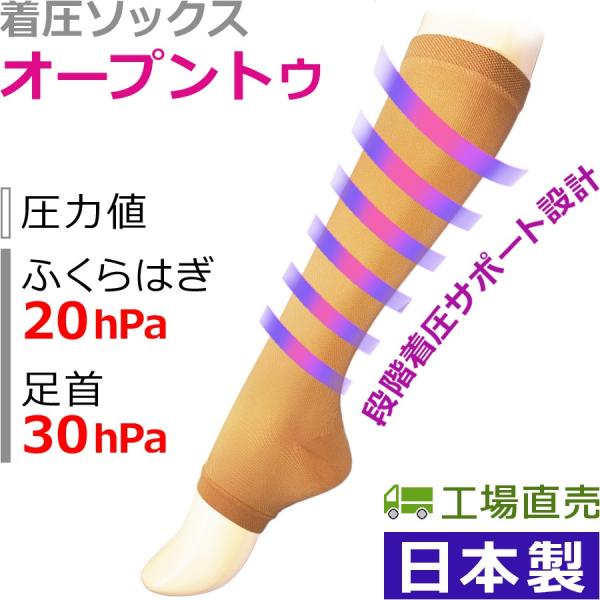 着圧ソックス　オープントゥ　スタンダードタイプ　style-CC　日本製　カラー３色（ベージュ、キャ...