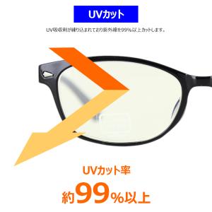 老眼鏡 ブルーライトカット おしゃれ メンズ ...の詳細画像2