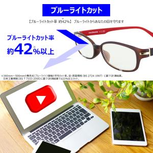 老眼鏡 ブルーライトカット おしゃれ レディー...の詳細画像1