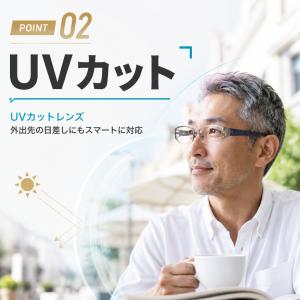老眼鏡 おしゃれ メンズ ブルーライトカット ...の詳細画像3