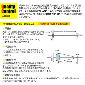 保護メガネ 曇らない セーフティグラス UVカ...の詳細画像3