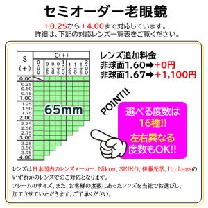 老眼鏡 メンズ レディース おしゃれ スタイリ...の詳細画像2