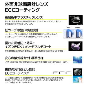 老眼鏡 メンズ レディース おしゃれ スタイリ...の詳細画像3