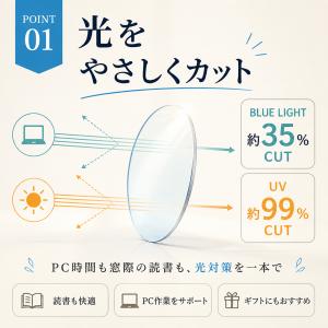 老眼鏡 おしゃれ ブルーライトカット レディー...の詳細画像3