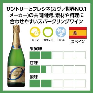 モマンドール ワイン wine スパークリング...の詳細画像2
