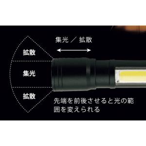 ミニフォーカスバッテリーライト XF-24の詳細画像5