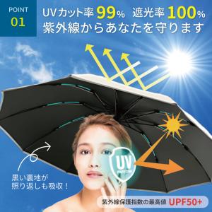 折りたたみ傘 日傘 完全遮光 レディース メン...の詳細画像4